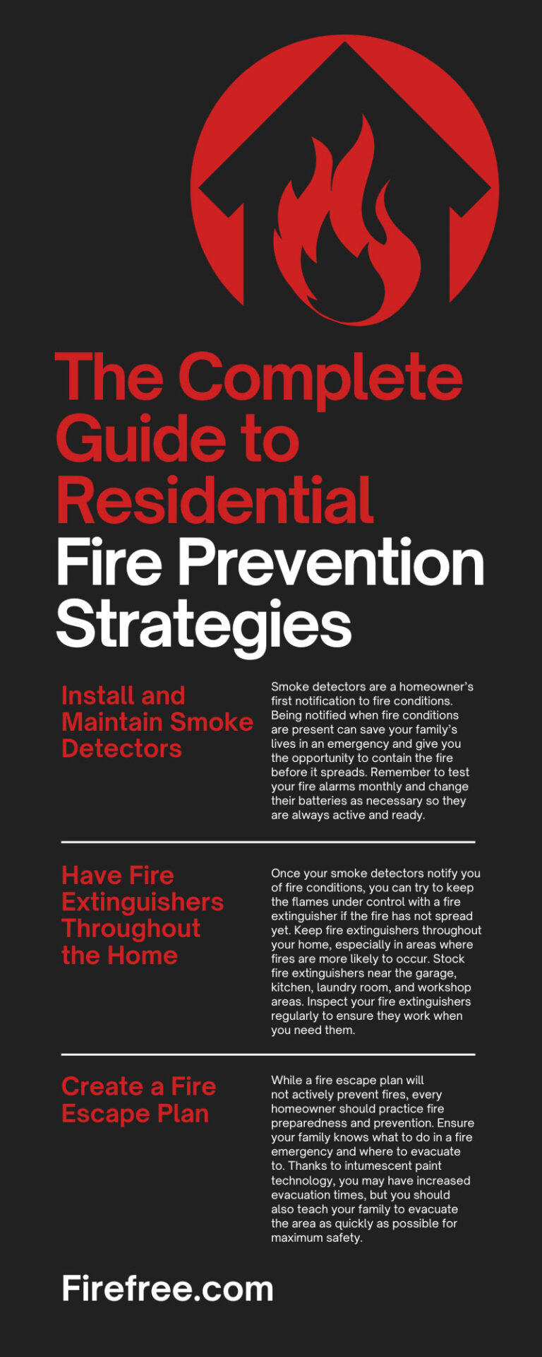 The Complete Guide To Residential Fire Prevention Strategies 